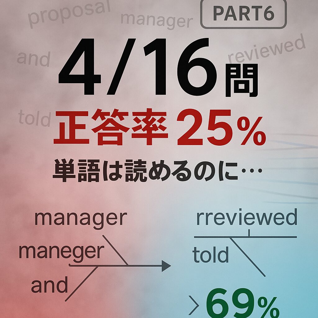 TOEIC Part6で4/16問(正答率25%)しか取れなかった実際の結果画面