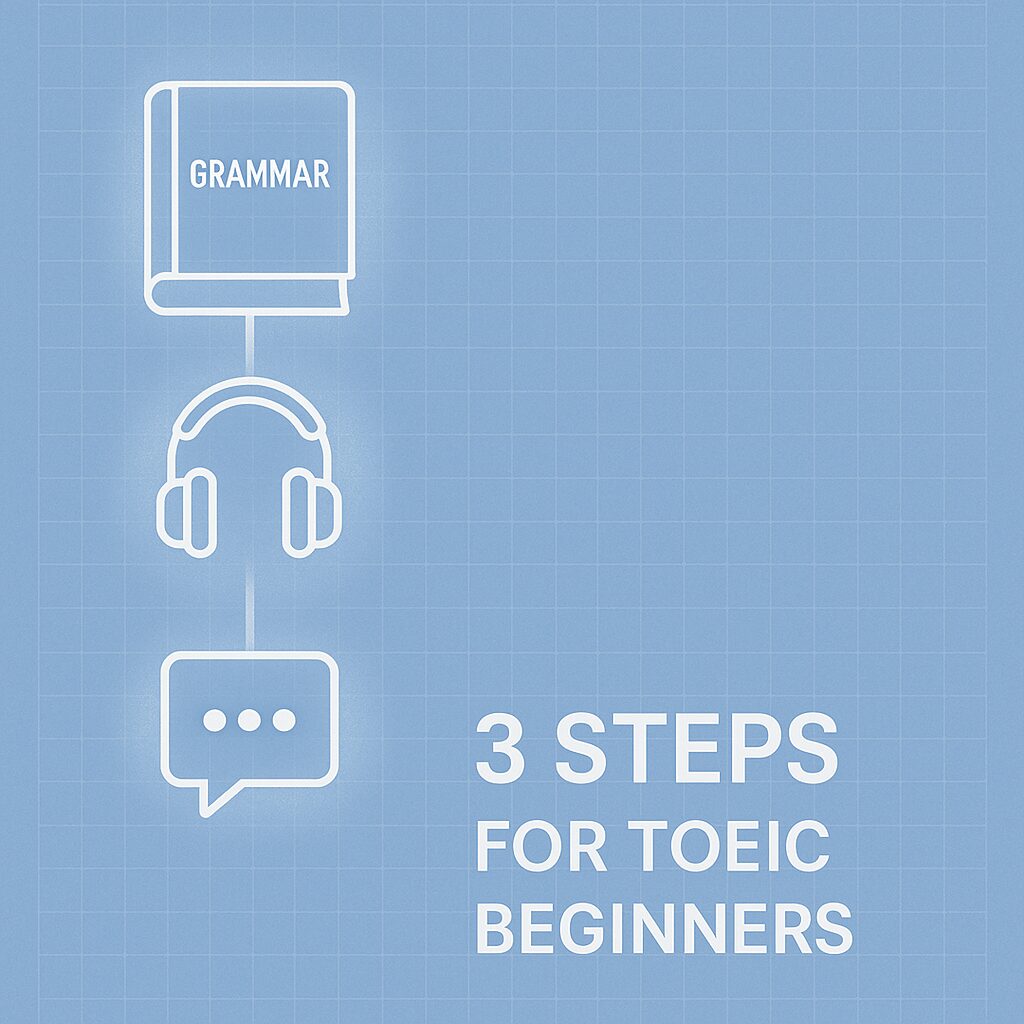 TOEIC初心者向けの3ステップ学習設計を示した青色の設計図風アイキャッチ。 文法本・音声学習・ChatGPTの3つを並べたシンプルな図解。