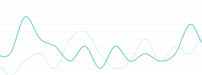 ブログ3ヶ月目 アクセス数を毎日見ていた画面