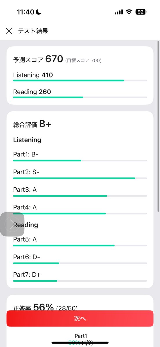 アプリ模試の結果画面 予測スコア670点